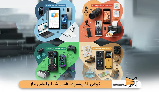 بخش سوم: گوشی مناسب شما بر اساس نیاز (پرسونای خریدار)